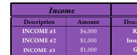 Why Does Everyone Want More Money?